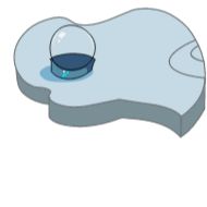 Стикер IF Actions - 2