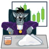 Sticker Волк @thewolfnotwallst - 2