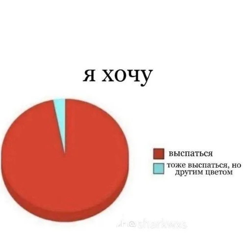 Стикер CHtoTo4609 - 1