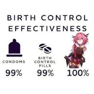 Стикер I feel so sigma - 0