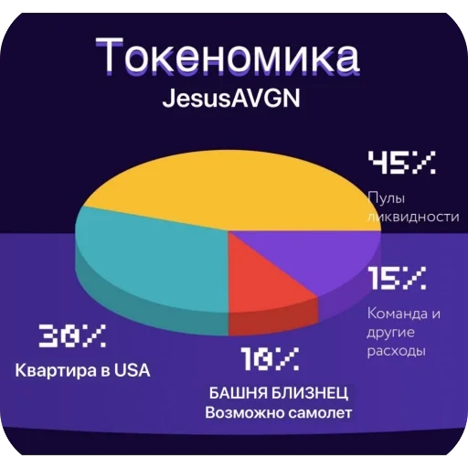 Sticker WalorCrypto - 1