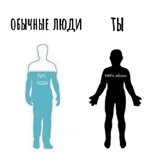 Sticker Агресивни - 1