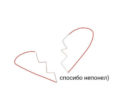 диаграмма эскиз проектировать