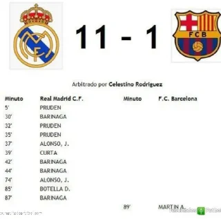 Стикер Барселона клуб пидорасов - 10