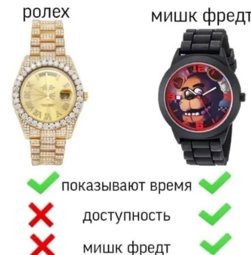 часы часы СМС