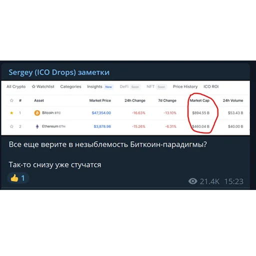 Стикер Бороду не неси - 1