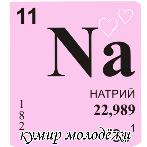 Боже, дай по роже - 