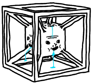 Стикер Brainlet - 0