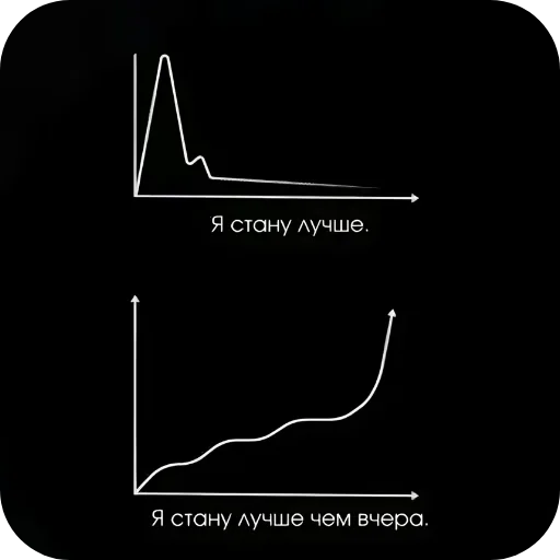 Sticker CHeTo279 - 1