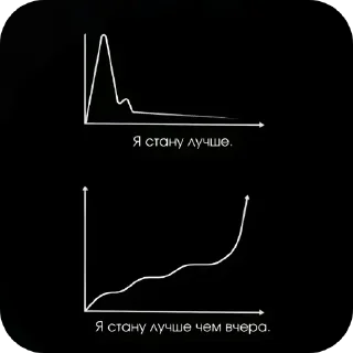 Стикер Цитатник - 9
