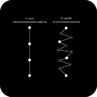 Стикер Цитатник - 2