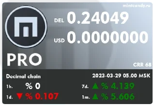 Sticker CandyPrice - 11