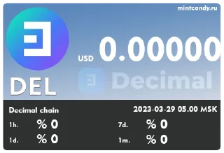 Sticker CandyPrice - 5