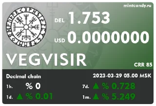 Sticker CandyPrice - 4