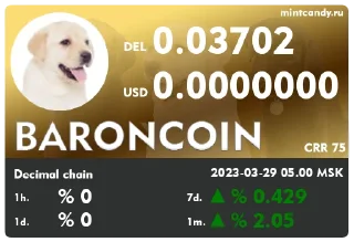 Sticker CandyPrice - 0