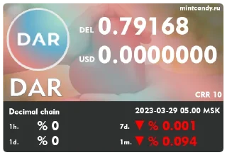 Sticker CandyPrice - 9