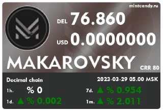 Sticker CandyPrice - 2