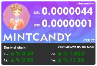 Sticker CandyPrice - 3