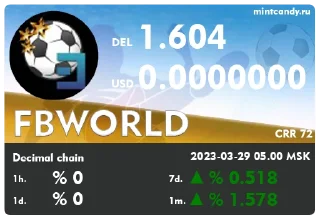 Sticker CandyPrice - 8