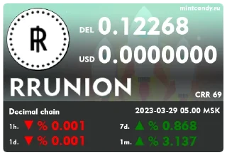 Sticker CandyPrice - 10