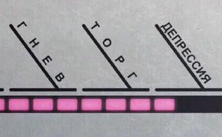 Sticker CAP необходимое - 5