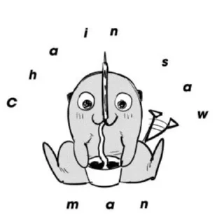 Стикер человек сhainsaw - 8