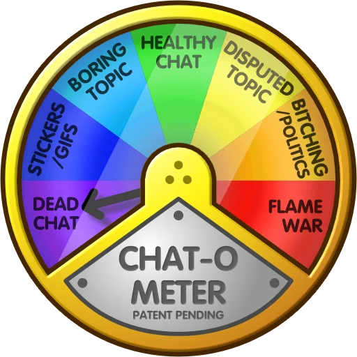 Chat-O-Meter - 