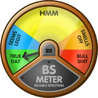 Sticker Chat-O-Meter - 4