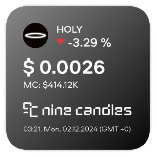 Sticker @NineCandlesStickers TON Сoinstats - 5