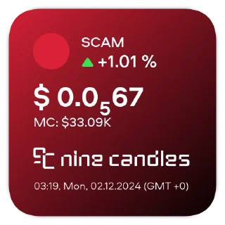 Sticker @NineCandlesStickers TON Сoinstats - 10