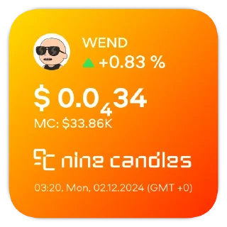 Sticker @NineCandlesStickers TON Сoinstats - 6