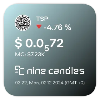 Sticker @NineCandlesStickers TON Сoinstats - 9