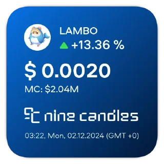 Sticker @NineCandlesStickers TON Сoinstats - 8