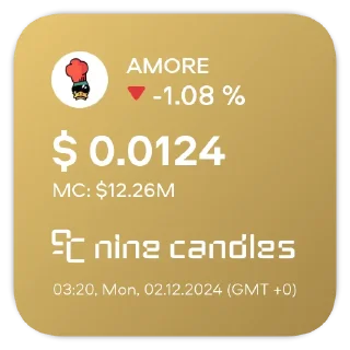 Sticker @NineCandlesStickers TON Сoinstats - 0