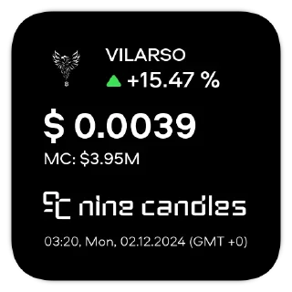 Sticker @NineCandlesStickers TON Сoinstats - 4