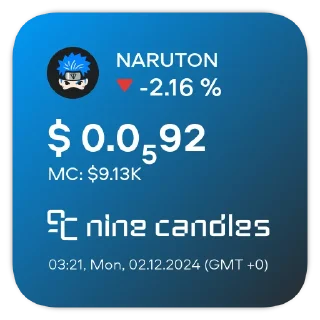 Sticker @NineCandlesStickers TON Сoinstats - 11