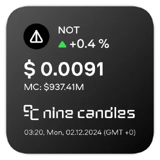 Sticker @NineCandlesStickers TON Сoinstats - 1