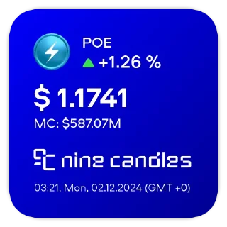 Sticker @NineCandlesStickers TON Сoinstats - 7