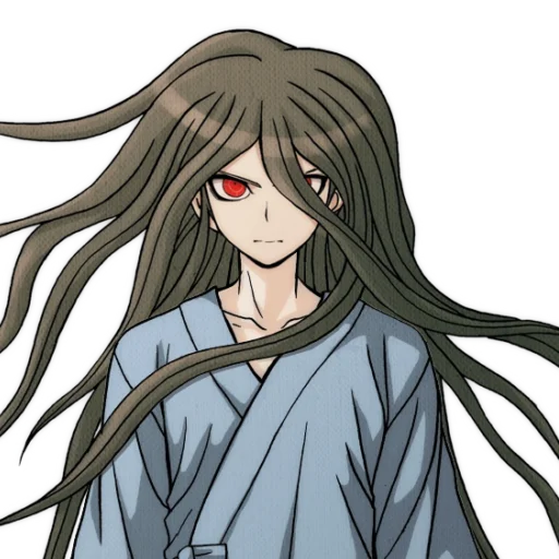 ℑ𝔷𝔲𝔯𝔲 𝔎𝔞𝔪𝔲𝔨𝔲𝔯𝔞 - 