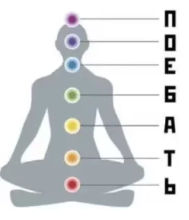 Sticker Создать стикеры|@EmojiRuBot - 3