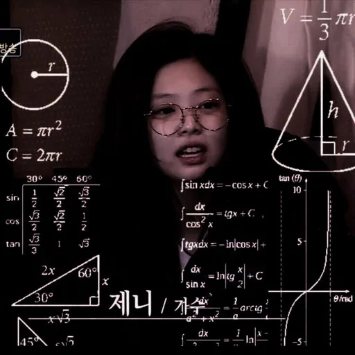 text glasses human face