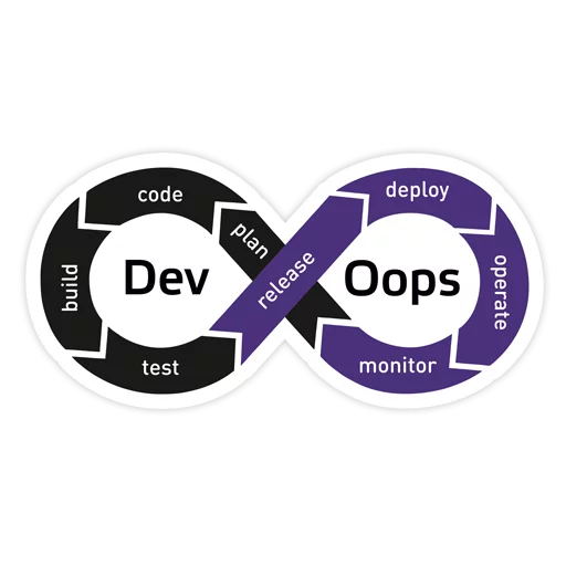 СМС лого графика