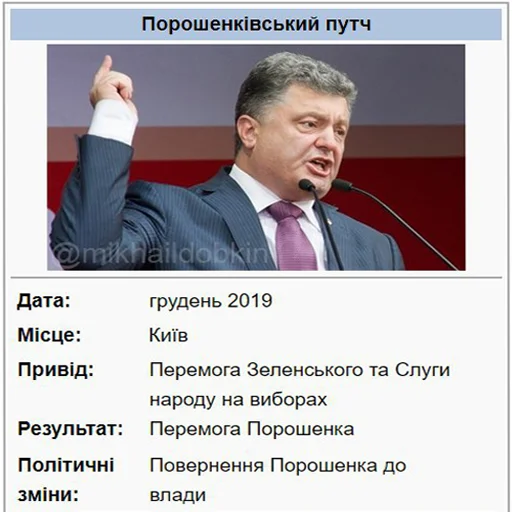 СМС мужчина человеческое лицо