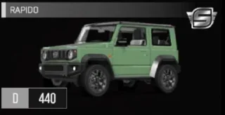 Стикер DZO @TgEmodziBot - 7