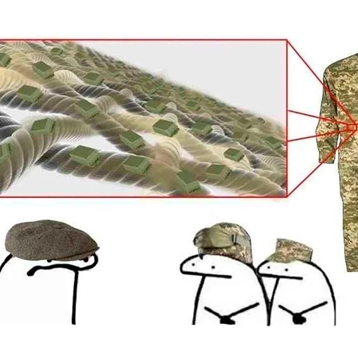 Sticker ERADZmeme - 1