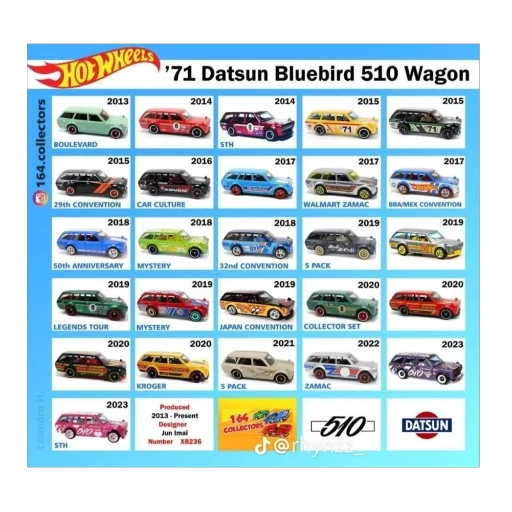 Sticker EbaDajEbiVils - 1