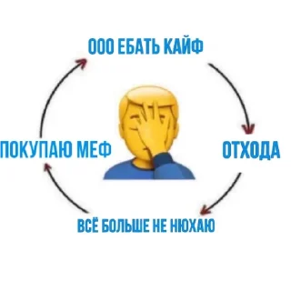 Стикер есть пара точек? @svlpng - 10