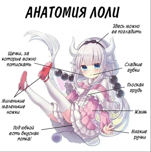 аниме СМС мультфильм