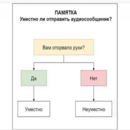 Стикер FinitoTelega - 1