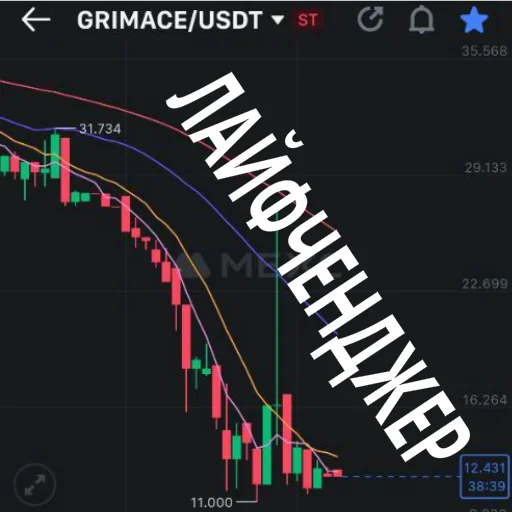 Sticker Grimace_stikers - 1